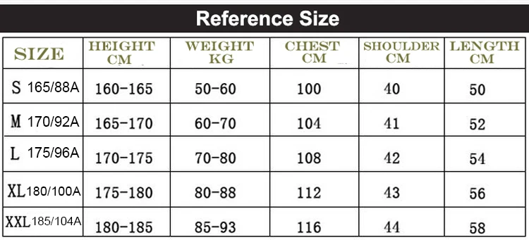 size chart 208