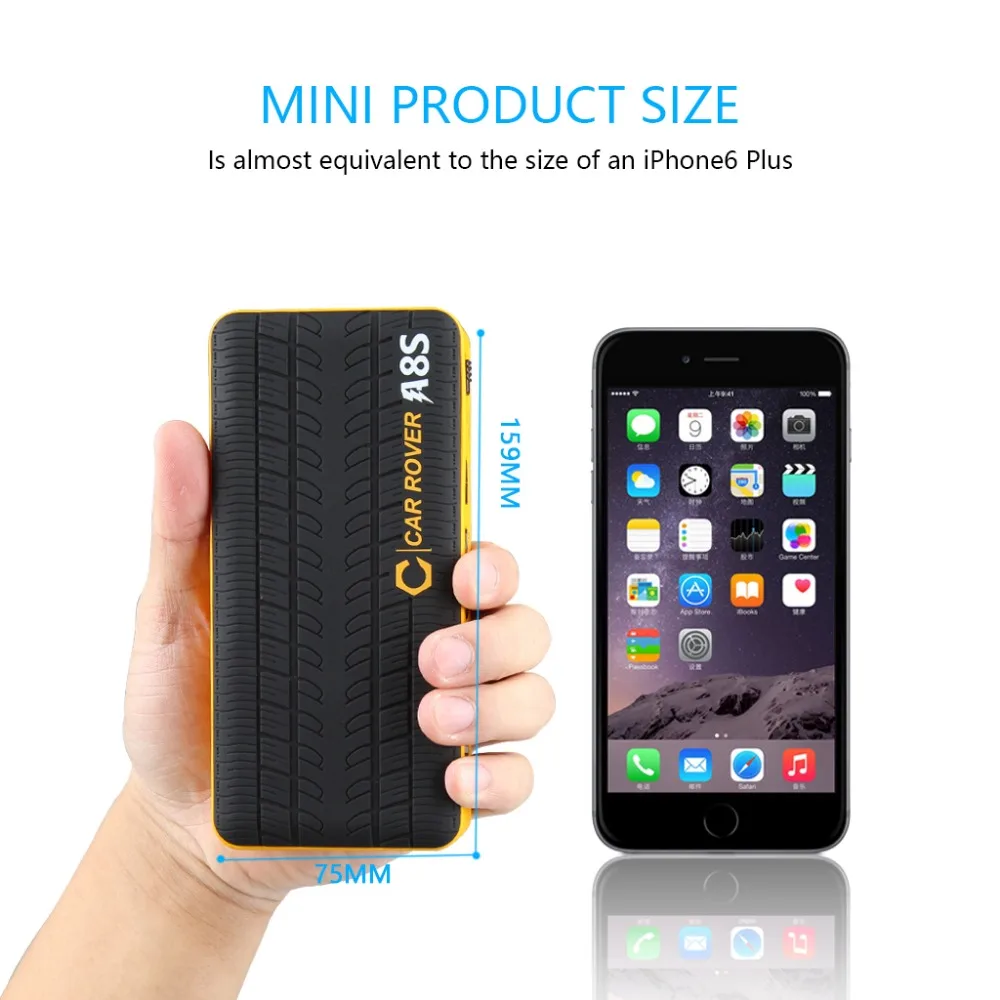 Charger for car battery