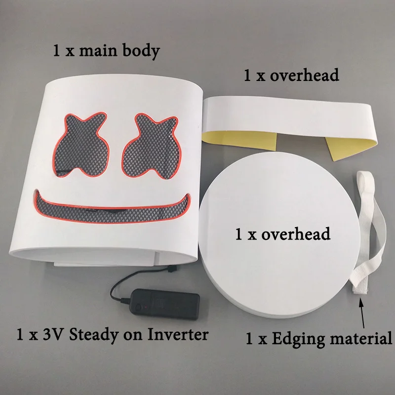 DIY material