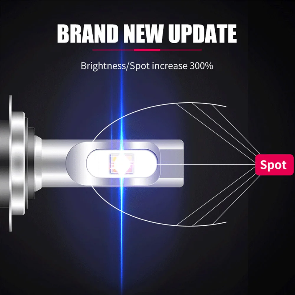 2PCS Tricolor LED light H7 H4 H1 H11 9005 9012 D2S car headlight bulbs 3000K 6000K 4300K 90W 11000lm H3 led 9006 auto fog lamp