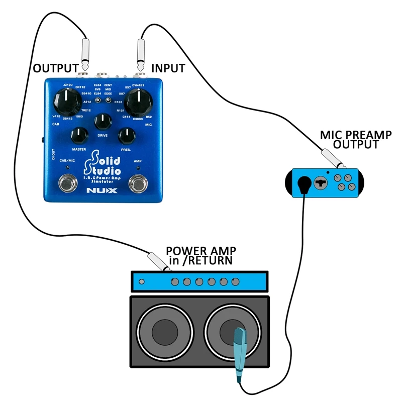 NUX Solid Studio IR Loader педаль эффектов для шкафа симулятор микрофона симулятор гитарная педаль IR& power Amp Simulator