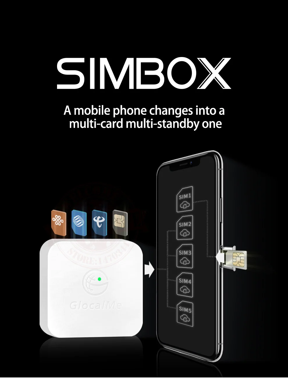 4G SIMBOX 4SIM двойной режим ожидания без роуминга за рубежом для iOS8-13 и Android для передачи звонков и SMS нет необходимости носить с собой