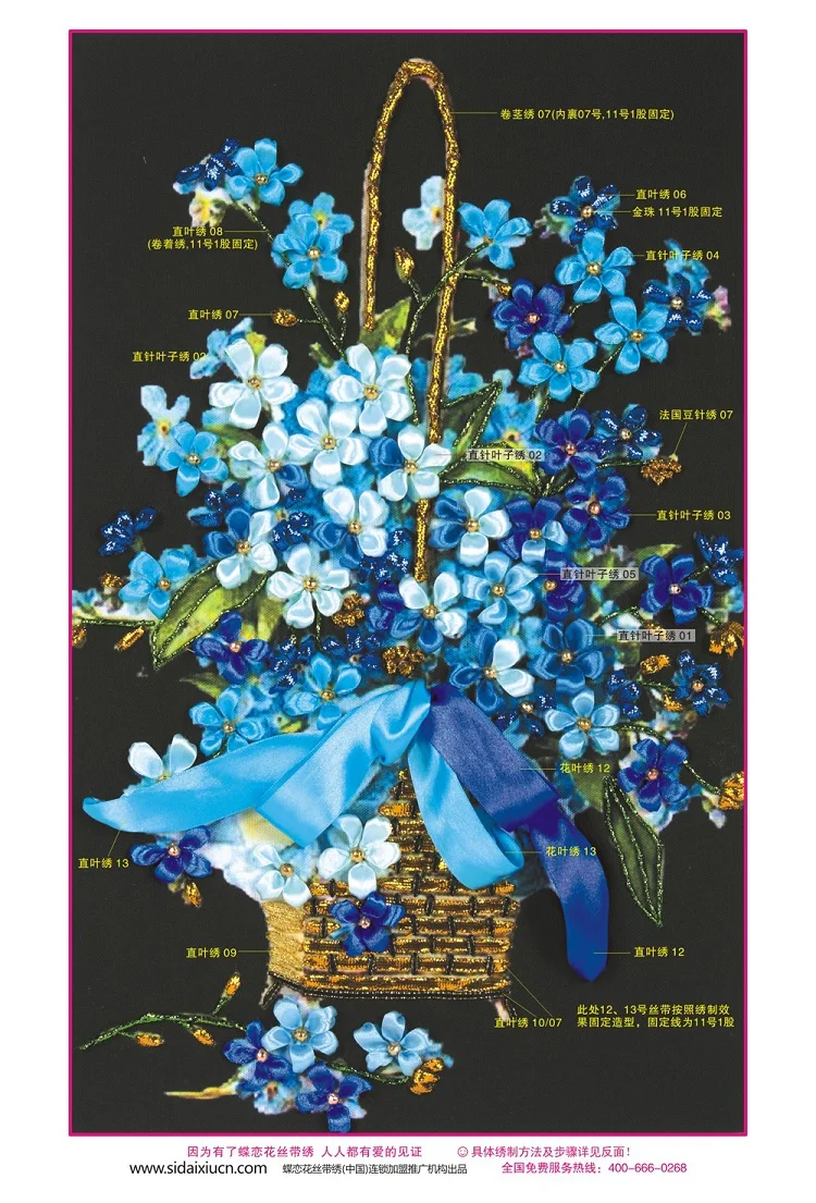 17