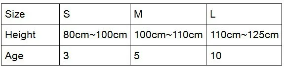 size