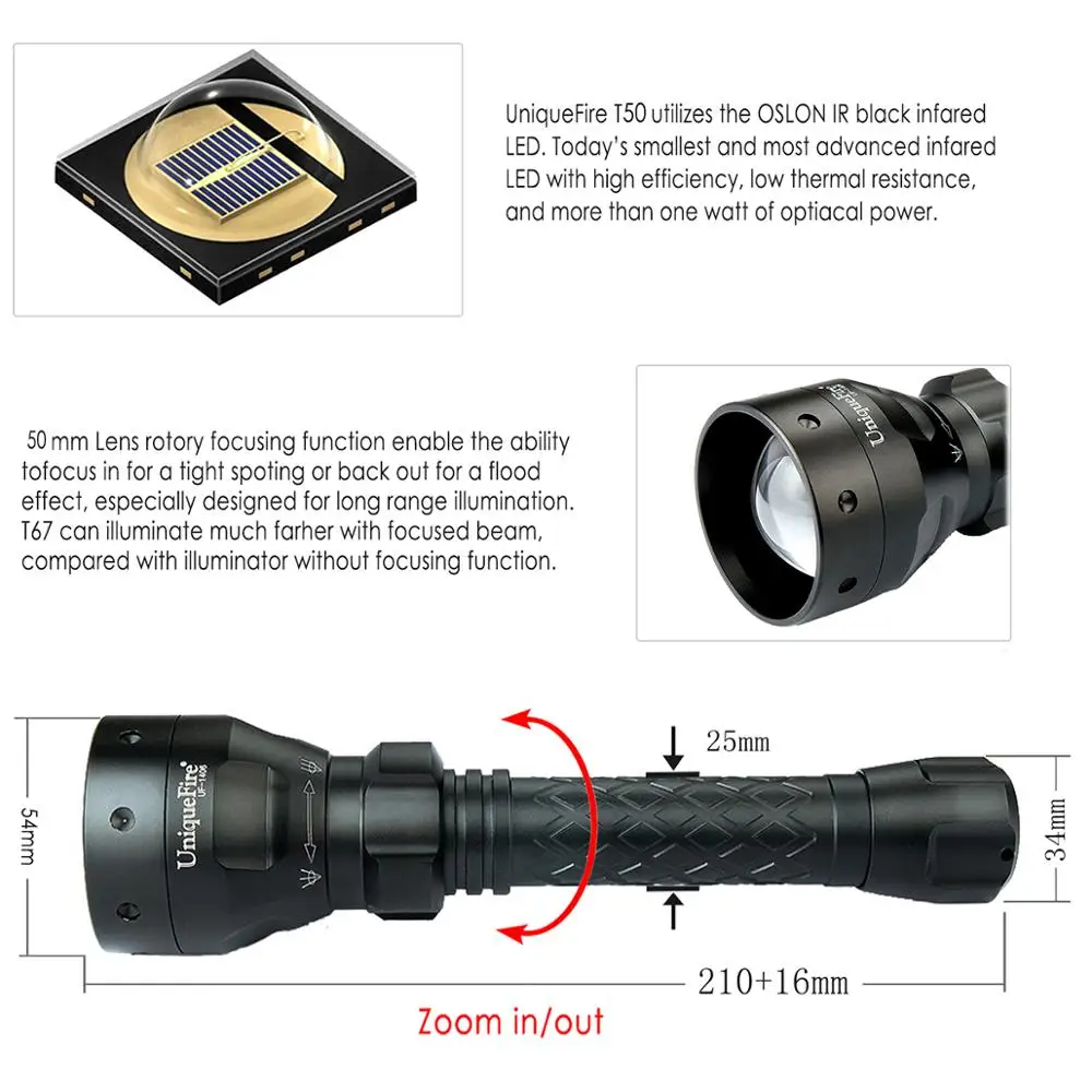 UniqueFire 1406 IR 940NM 3 режима светодиодный светильник ночного видения 50 мм выпуклая линза масштабируемый фонарь с переключателем давления для ночной охоты