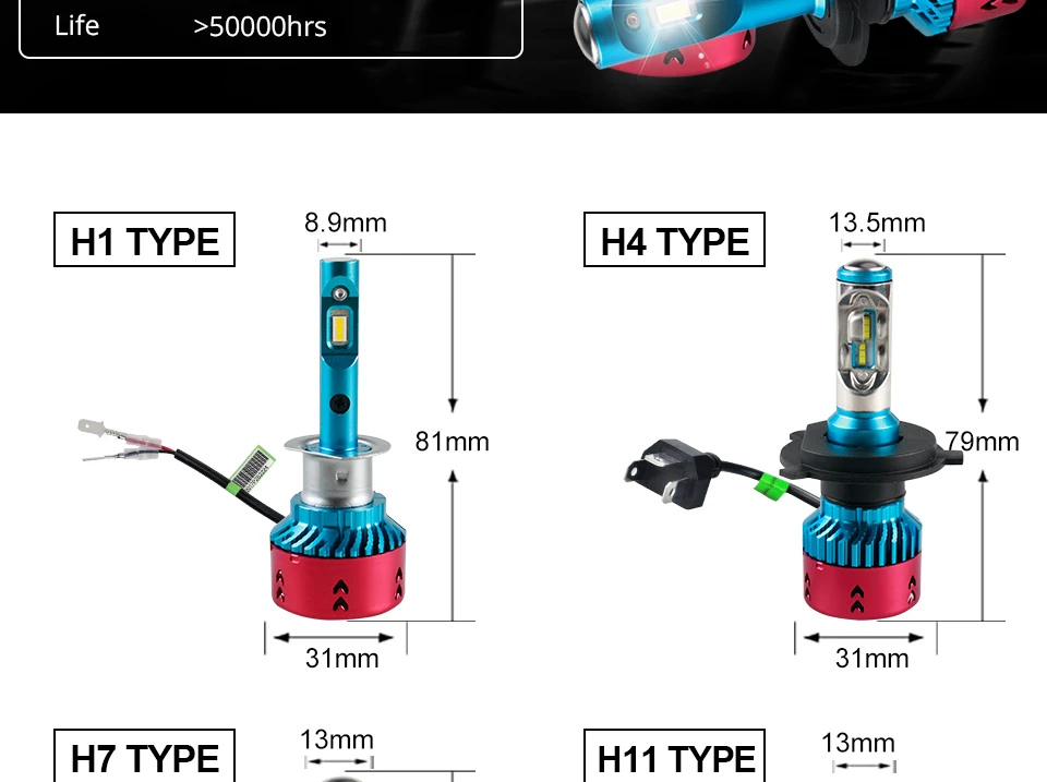 H4 H7 LED Car Headlight H1 H11 H8 H9 Luces Led Para 16000Lm 12V ZES Chips 9005 HB3 9006 HB4 HIR2 70W 6500K Light Bulbs For Cars (11)