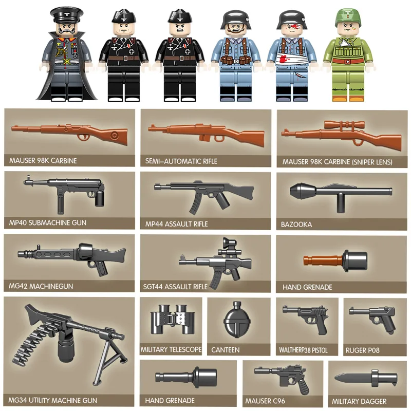 Military German King Tiger 131 Tank Building Blocks Legoingly WW2 Army Soldier Weapon 1018 Pcs Bricks Kits Education Toys for Bo