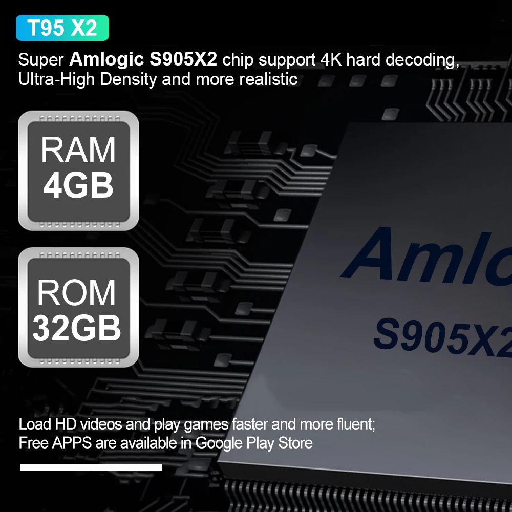 Android 9,0 Smart tv BOX T95X2 4 Гб 64 Гб четырехъядерный процессор Amlogic S905X2 H.265 4K медиаплеер Youtube телеприставка T95 X2