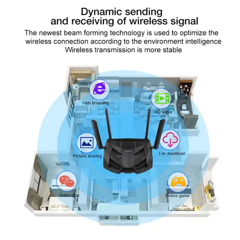  Zapo 1200Mbps Dual Band Usb Wireless Network Ac 2.4Ghz/5Ghz Gaming Router Intelligent Repeater