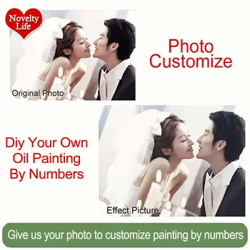 

Photo Custom Make Your Own Diy Digital Oil Painting By Numbers Picture Drawing on Canvas Portrait Wedding Family Baby Photos