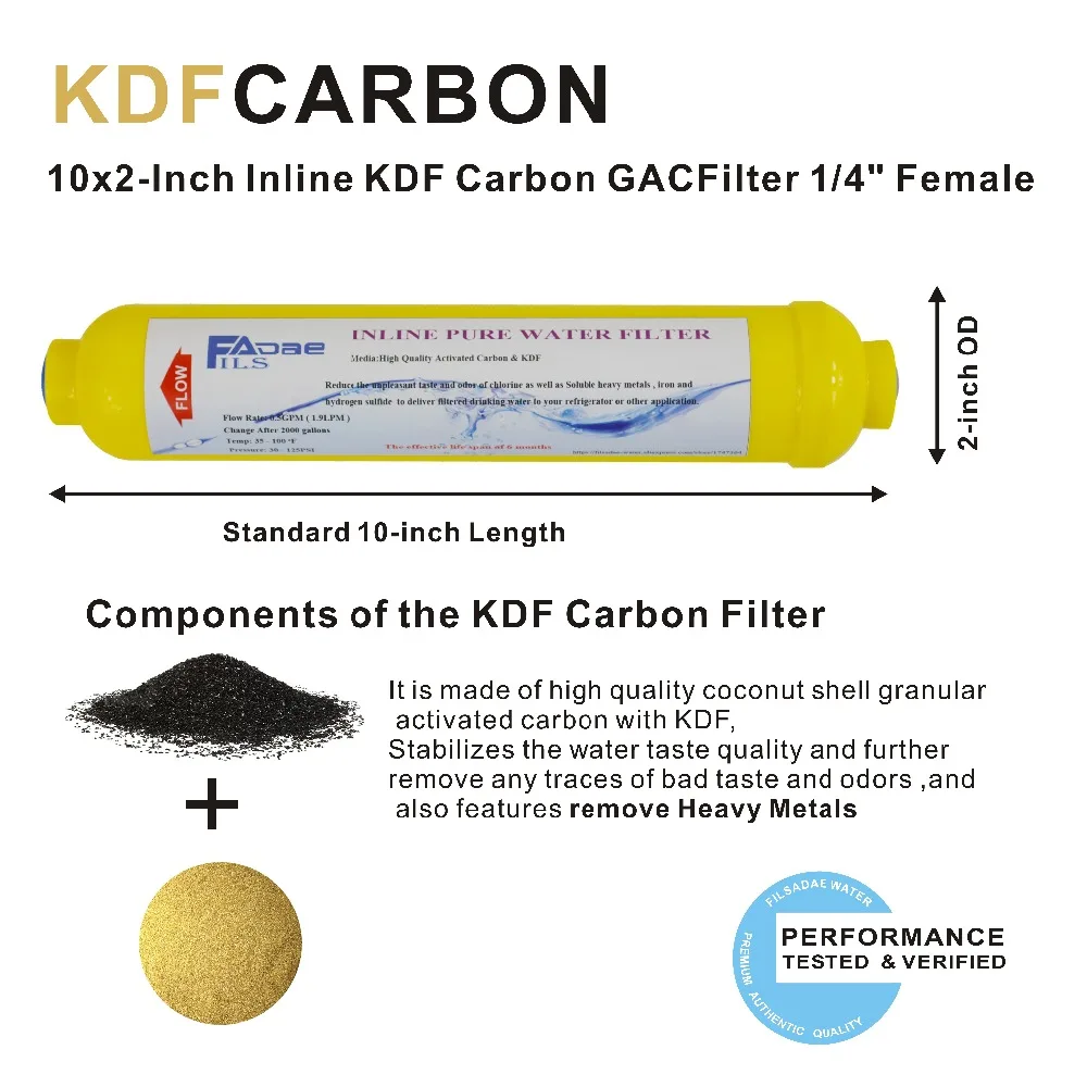 Inline kdf carbon gac Filter Page 1
