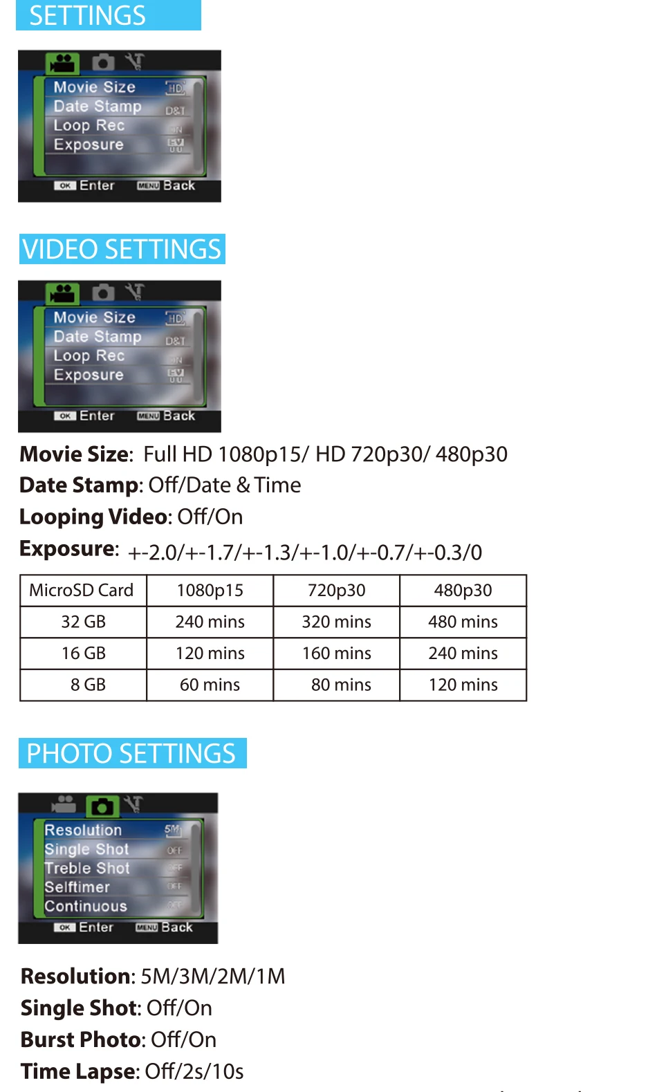 GEEKAM A9 экшн-камера Full HD 1080P 2," экран 30 м водонепроницаемый шлем мини видео запись камера s Спортивная камера DVR
