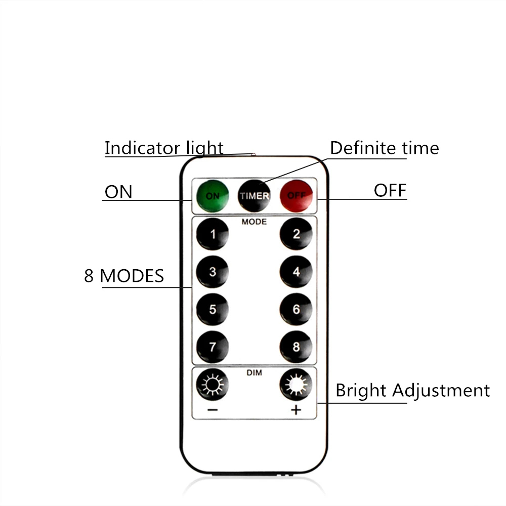 9298717619_244080532