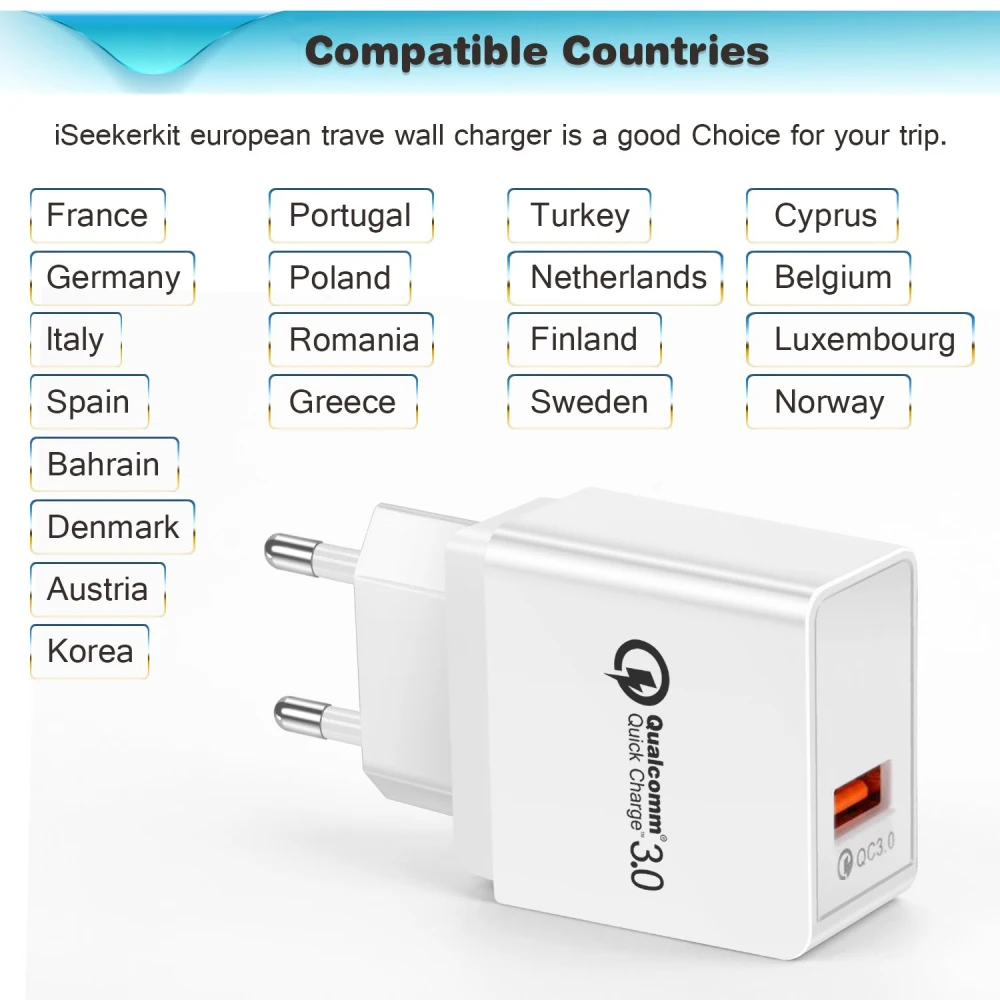 EU Quick Charger -5