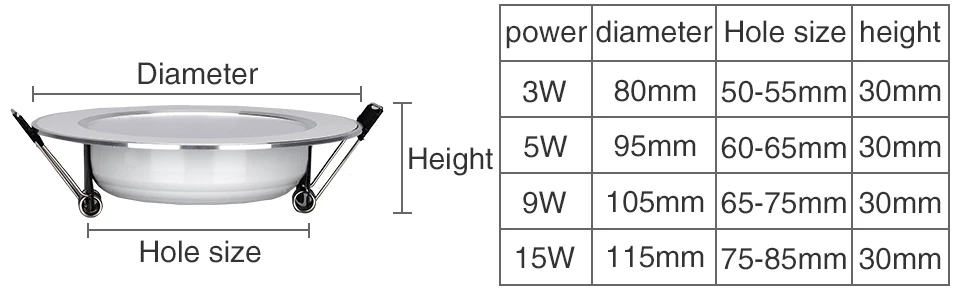 Ультра-яркий круглый светодио дный светильник 3 W 5 W 9 W 15 W Алюминий AC220V 230V240V светодио дный вниз свет потолочное утопленное пятно света