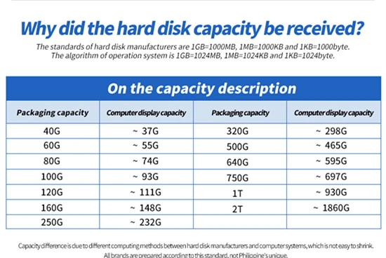 HDD внешний жесткий диск 2000 Гб Высокое Скорость 2," жесткий для настольных компьютеров и ноутбуков Жесткий диск Externo 2 ТБ disque dur externe