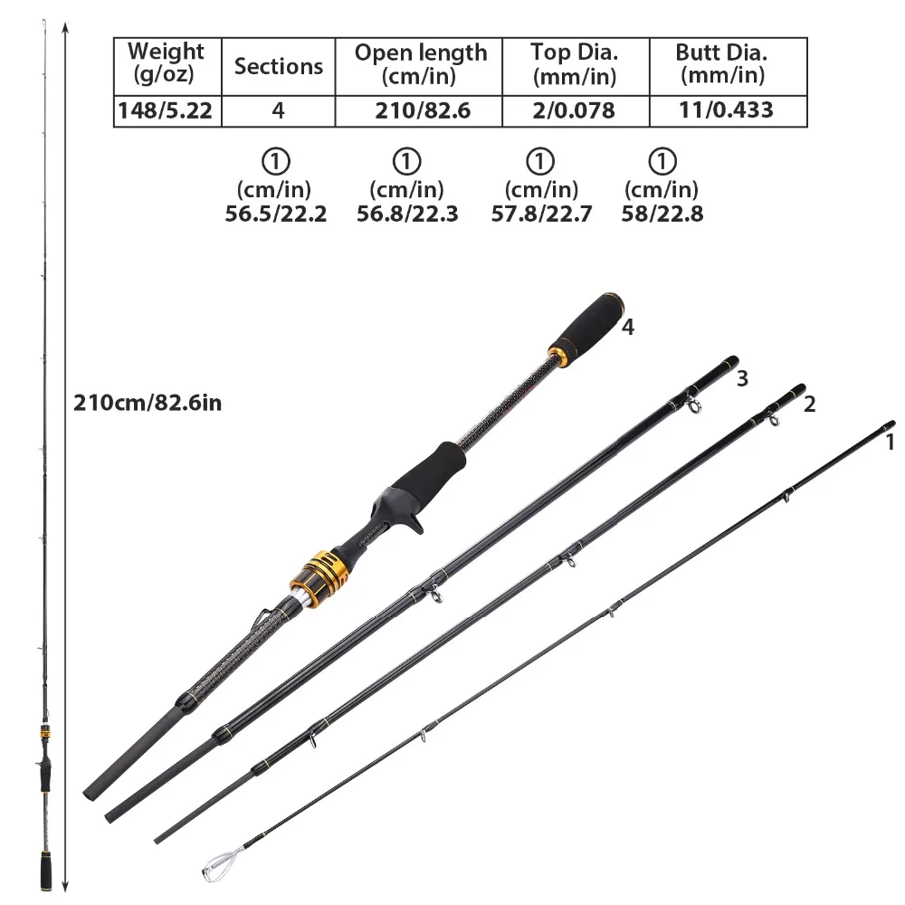 Sougayilang, 1,8 м-2,4 м, удочка, 4 секции, литье, для путешествий, углеродное удилище, приманка, удилище, портативная, соленая, пресноводная, удочка, Pesca