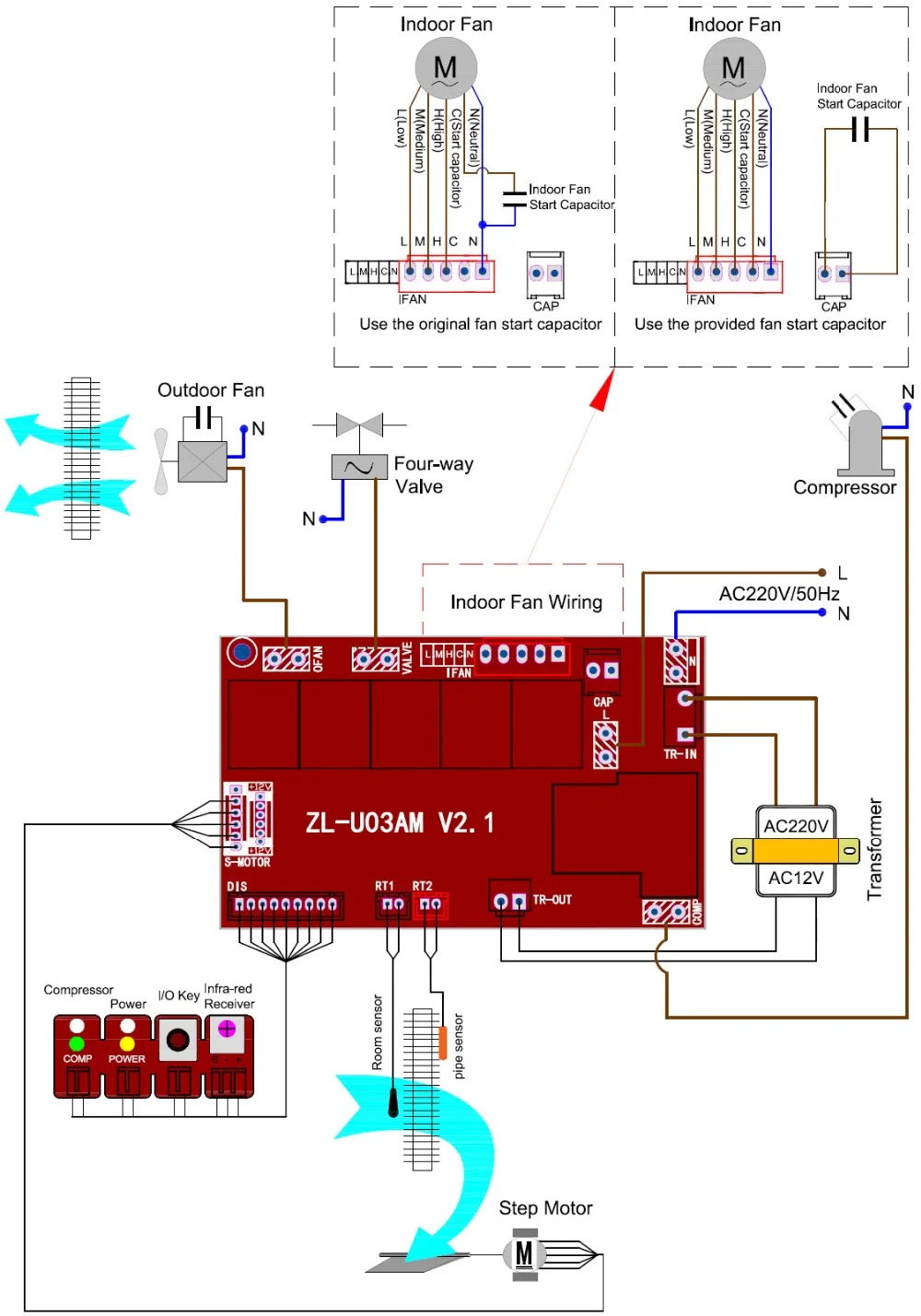u03am wire v2.1