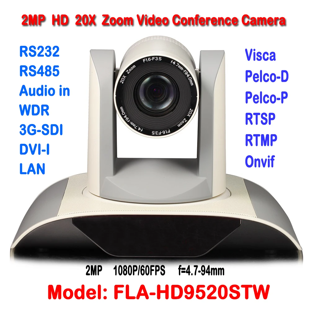 2.0Megapixel 1080P 20X 자동 급상승 HD 비데오 카메라 회의 근거리 통신망 IP HD-SDI DVI RTSP 먼 훈련을위한 이중 시내 H.265 / H.264