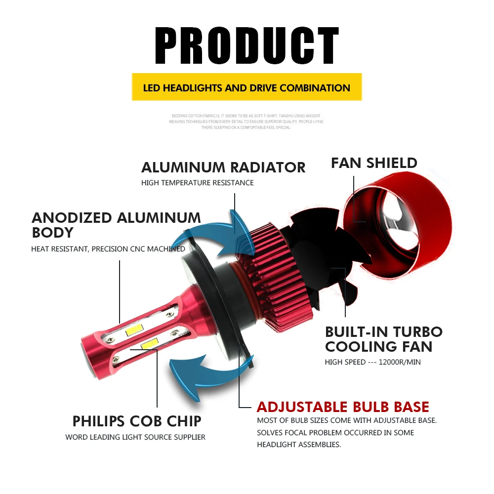 Modifygt S2R H4 led H7 H8/H9/H11 led H1 H3 9006 COB Car LED Headlight 80W 8000LM 6000K Auto car styling Led Car Lights 12v 24v