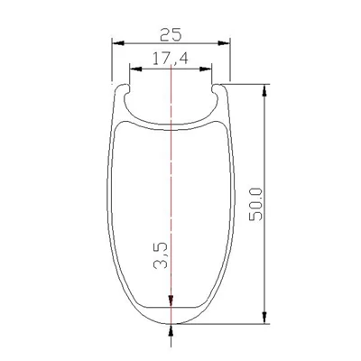 700 50C-25 400400