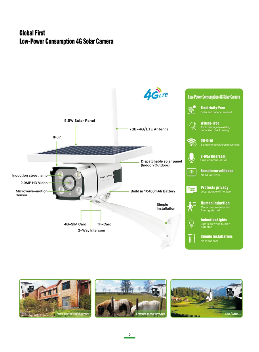  SmartYIBA 1080P 2.0M Wireless Solar Battery Power Waterproof Outdoor Surveillance Security CCTV IP  - 33023151476