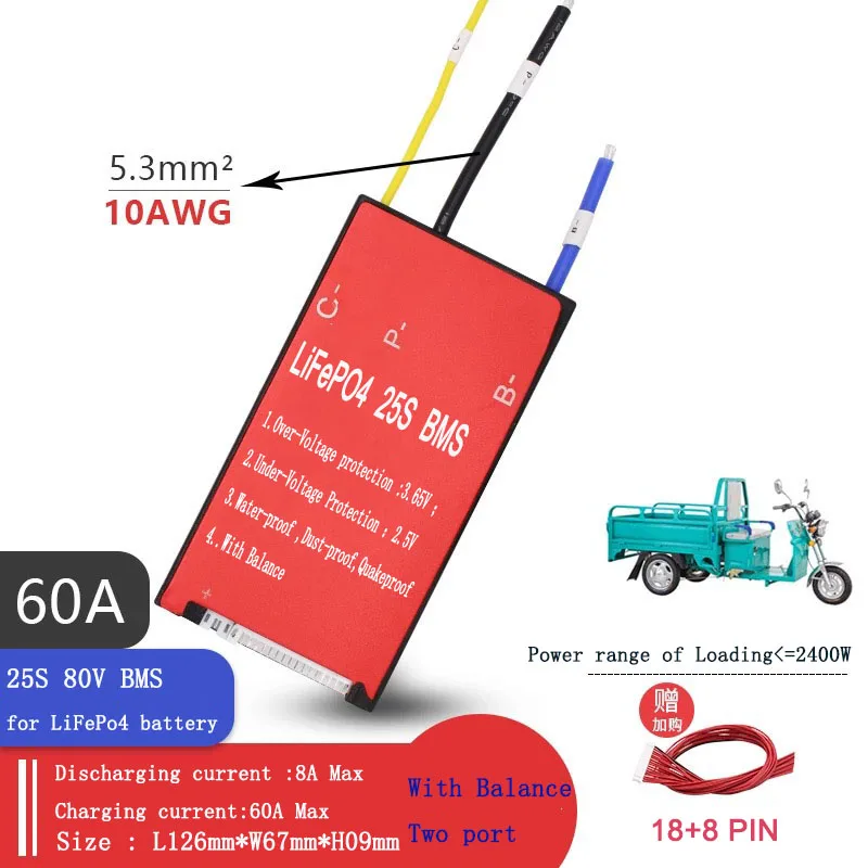 60A 