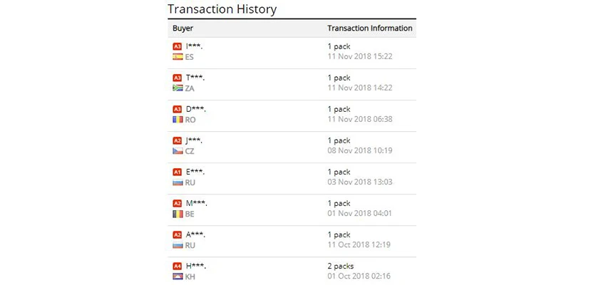 NICEYRIG 1/" винтовая установка 1/4 дюймов для однообъективной цифровой зеркальной фотокамеры камера Rig винт 14 фотостудия DSLR камера аксессуары алюминиевый сплав(5 шт. в упаковке