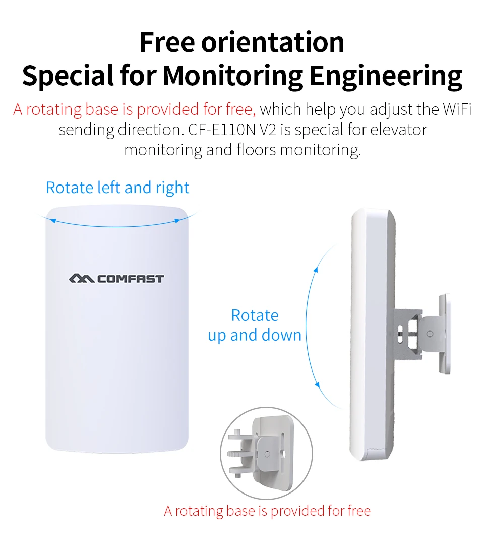 COMFAST 1-3KM Long Distance Wifi Coverage 5GHz 2.4G 300Mbps Wireless Outdoor Access Point,Wi-Fi Repeater Antenna,Easy Setup high power wifi extender