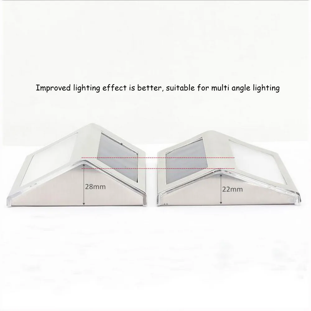 LED Solar Power PIR Motion Sensor Wall Light Outdoor Waterproof Energy Saving Street Yard Path Home Garden Security Lamp LEDs (10)