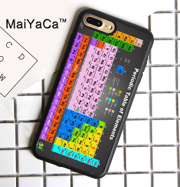 iphone 8 case chemistry iphone 8 case chemistry