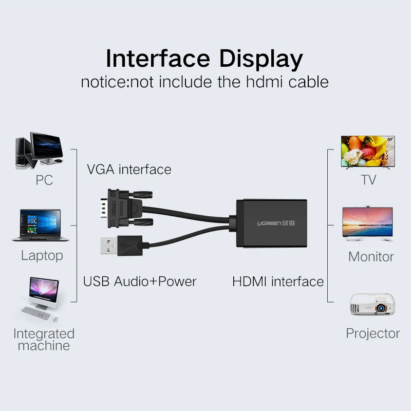 Кабель переходник Ugreen 1080P VGA HDMI для ПК ноутбука проектора HDTV|ugreen vga to hdmi|vga hdmi convertervga