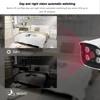 Video Surveillance