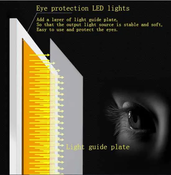 Digital Tablet A4 LED Artist Thin Art Stencil Drawing Board Light Box Tracing Table Pad diamond painting accessories