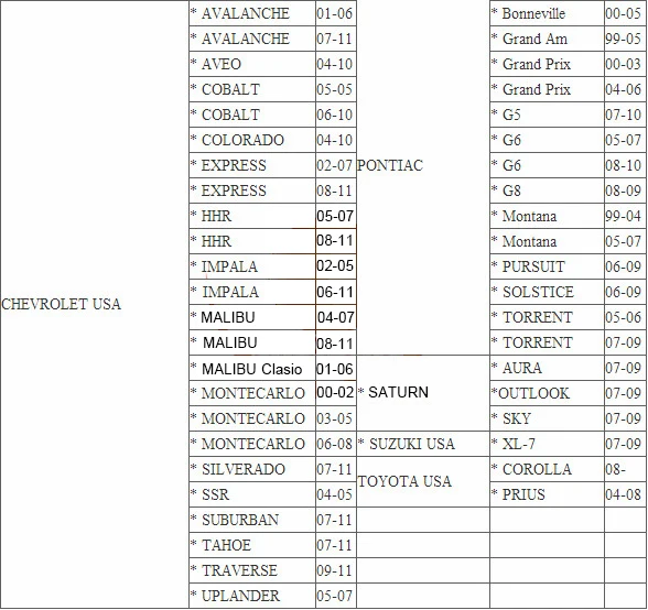 Горячая Распродажа CK100 v99,99 v46,02 новое поколение SBB No Tokens Limited& MINI Zed Bull V508 многоязычные мультимашинки