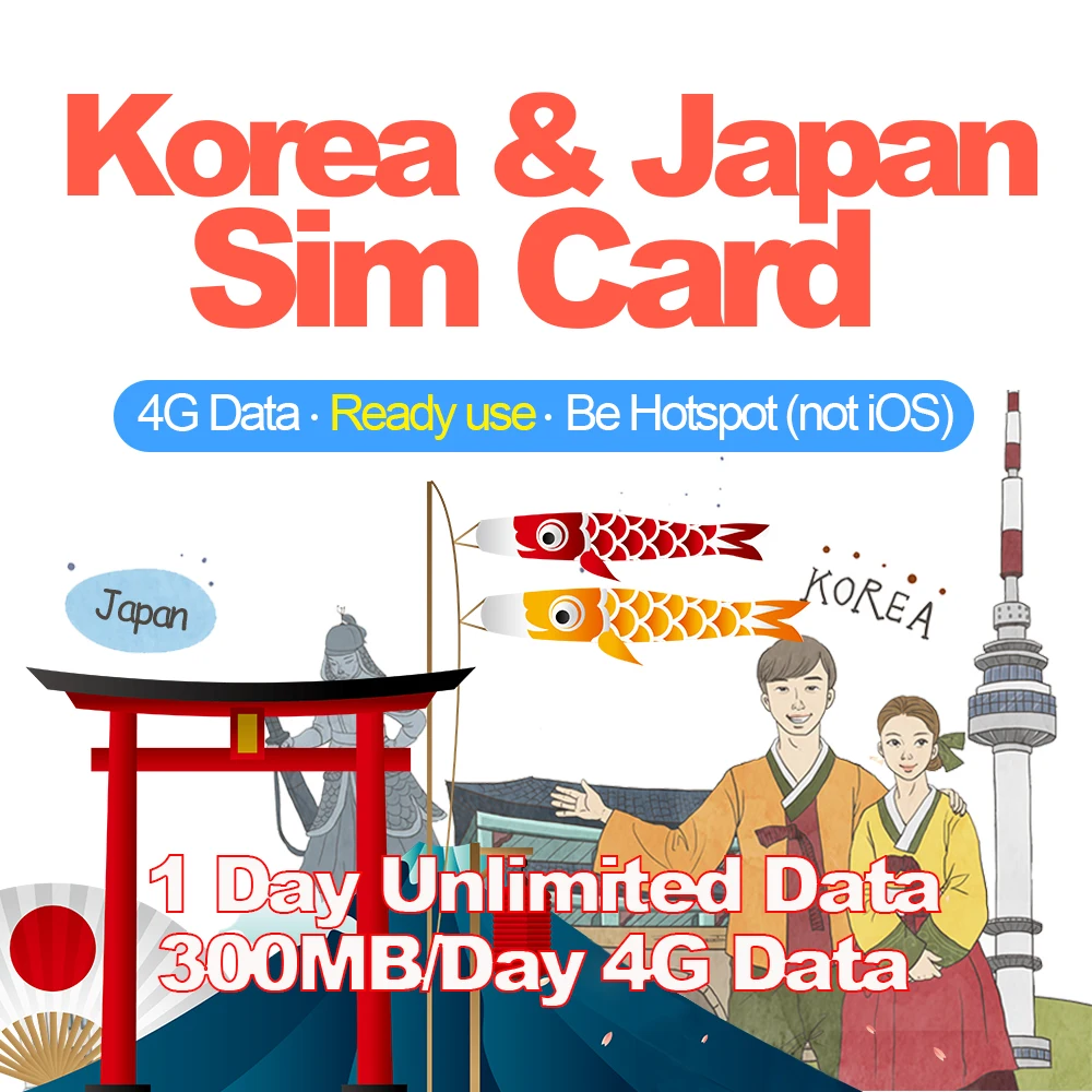 

Mewfi Prepaid Japan&Korea Travel Sim Card 1 Day Unlimited Data 300MB 4G High-speed No Call Softbank/SK Network Mobile Sim Card