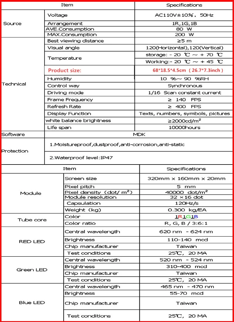 P5 светодиодный Smd RGB полноцветный модуль Крытый WiFi shopwindow программируемый экран с прокручивающимся сообщением-EU US plug