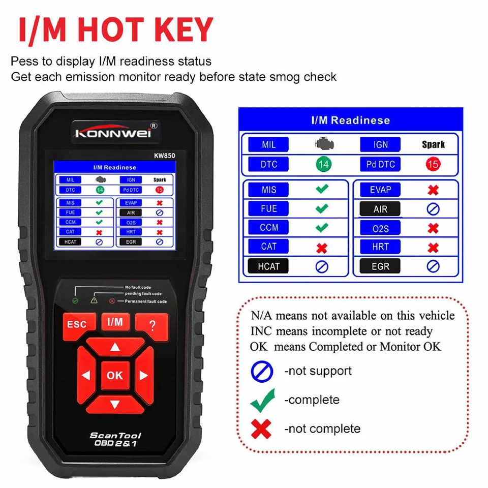 OBDII OBD2 сканер диагностический инструмент для автомобиля Авто Код двигателя