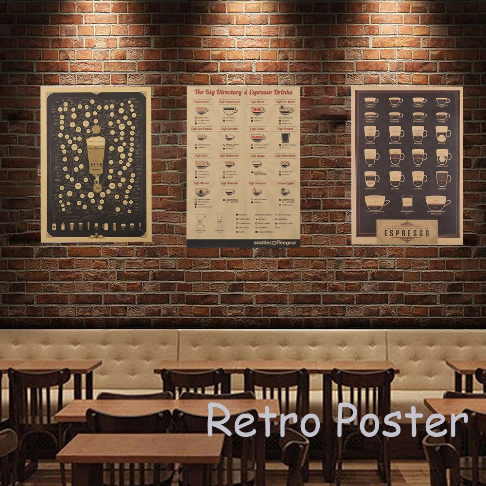 

1PC Beer Coffee Kitchen Adornment Kraft Paper Vintage Picture Wall Sticker Poster Bar Decoration Coffee House Decor Home Decor
