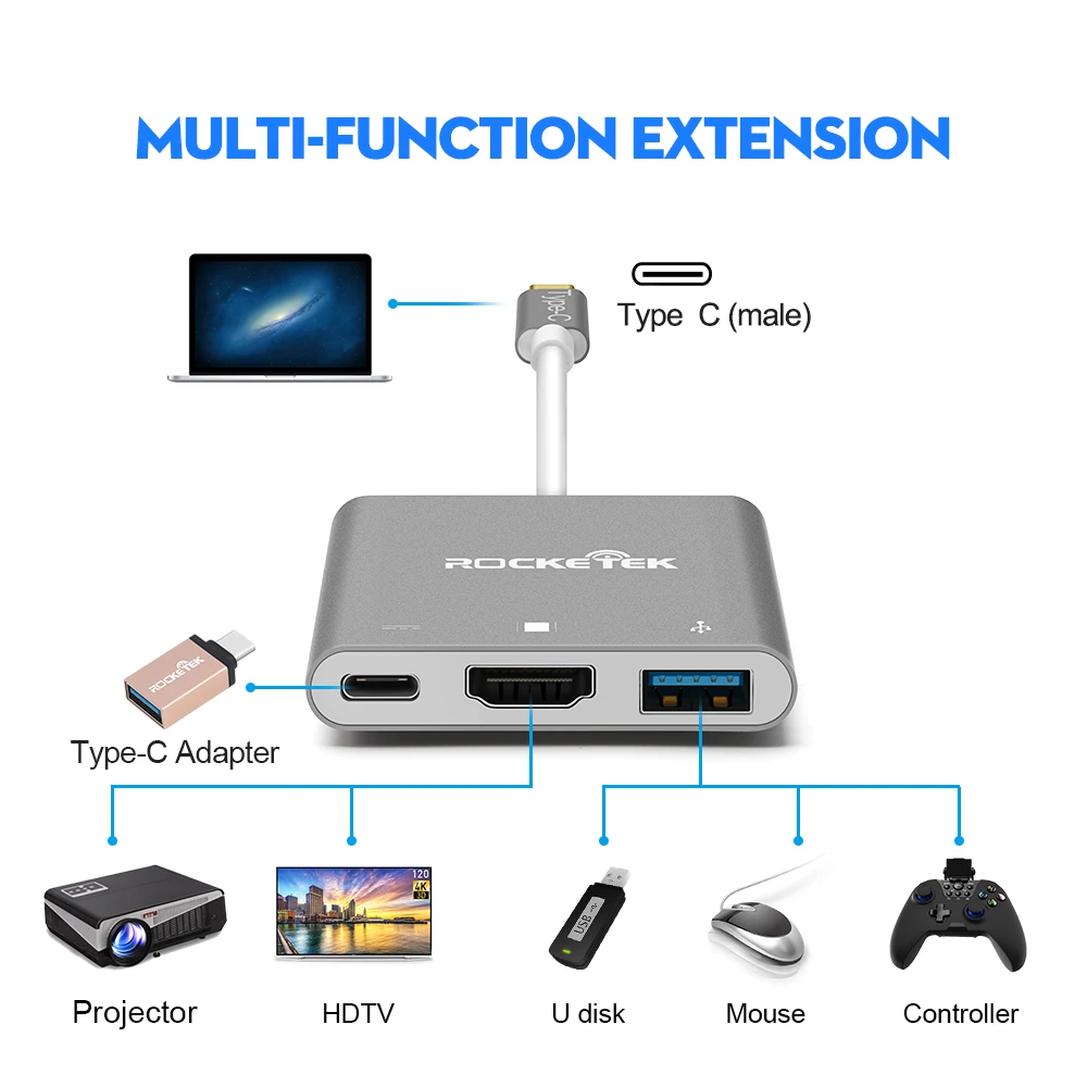 Rocketek портативная док-станция USB-C тип-c к HDMI адаптер концентратор конвертер 4 к HD передача для Kind переключатель NS/samsung S8/Mac Pro