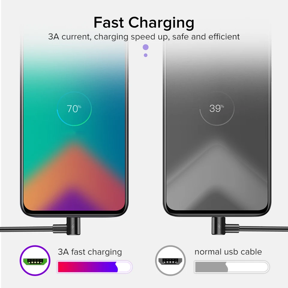 1 m 2 m المصغّر usb كابل 3A سريع شحن Kable لهواوي سامسونج Xiaomi LG مزامنة بيانات الحبل شاحن هاتف محمول يعمل بنظام تشغيل أندرويد سريعة شاحن سلك