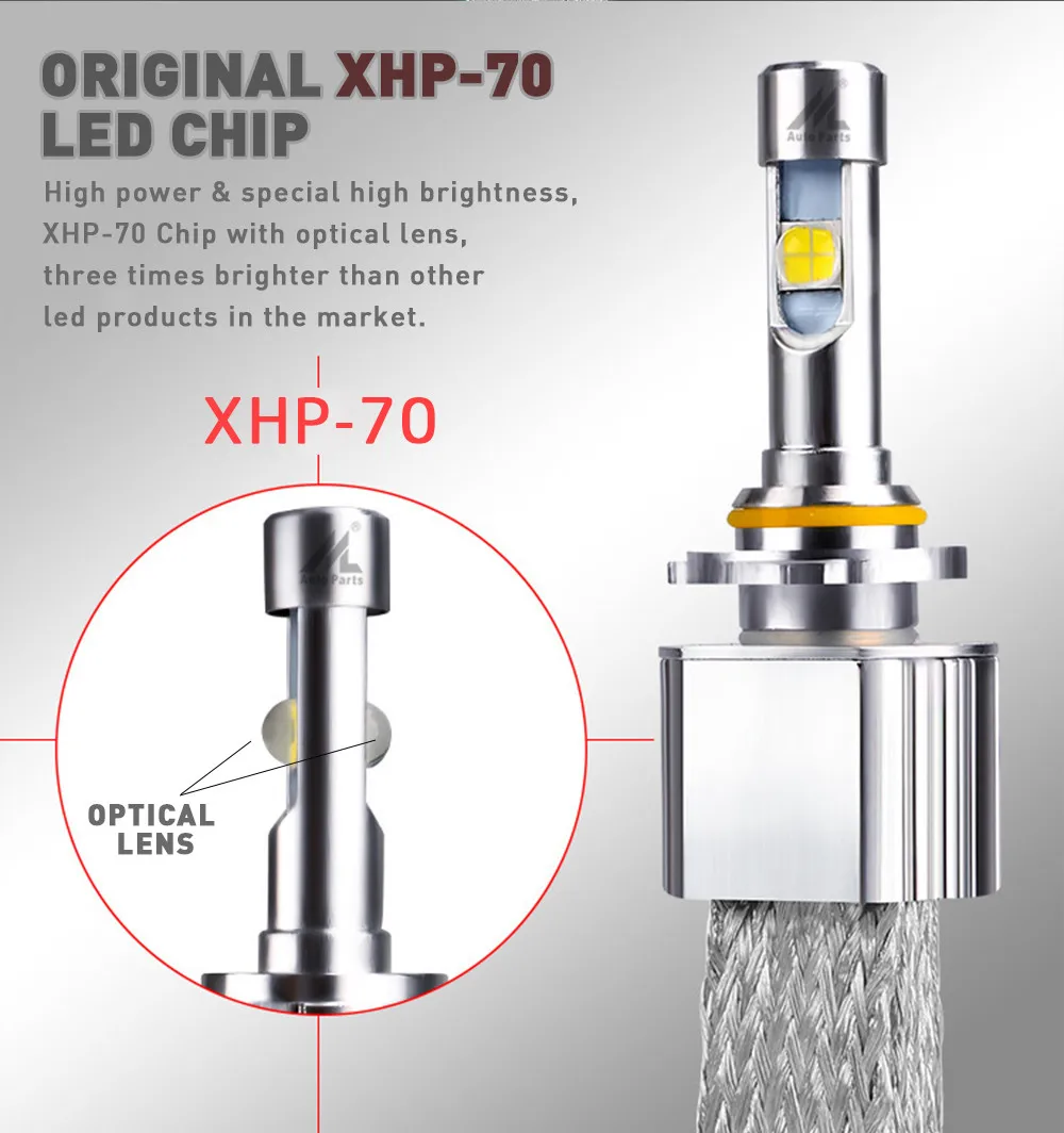 H7 Led  (4)