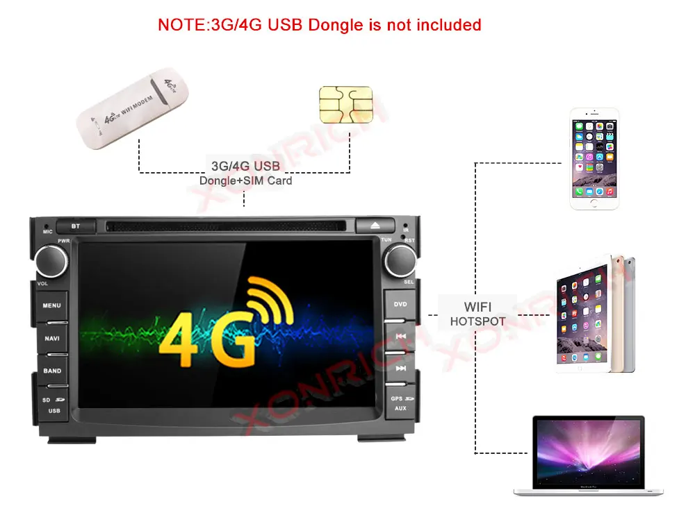 Top Quad Core 2 Din Android Car Stereo AutoRadio For Kia Ceed 2010 2011 2012 Mirror Link Car Multimedia Player GPS Navi OBD DAB DSP 18 Top Quad Core 2 Din Android Car Stereo AutoRadio For Kia Ceed 2010 2011 2012 Mirror Link Car Multimedia Player GPS Navi OBD DAB DSP 18