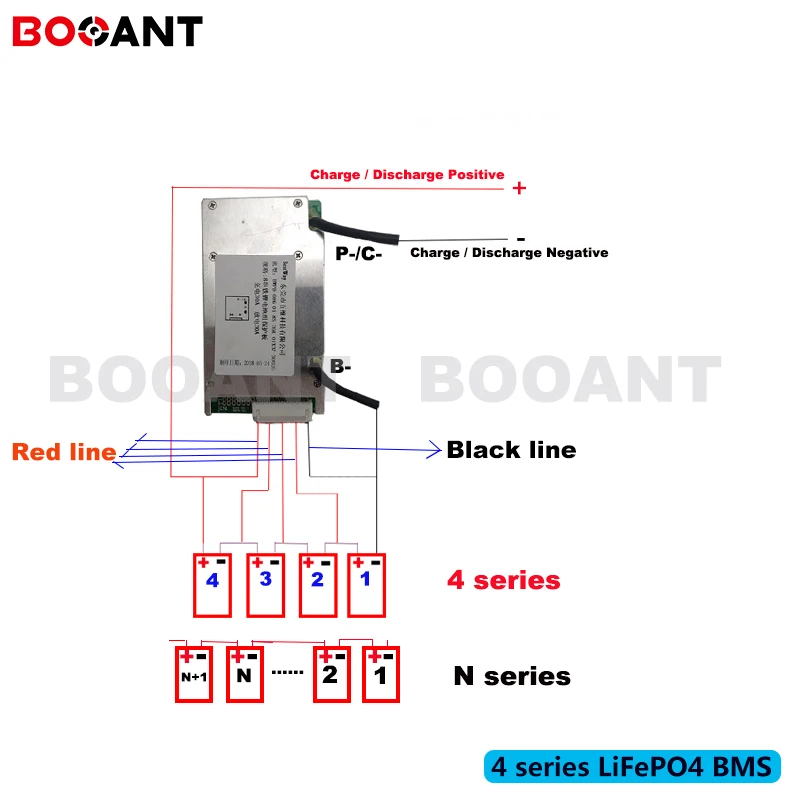 000
