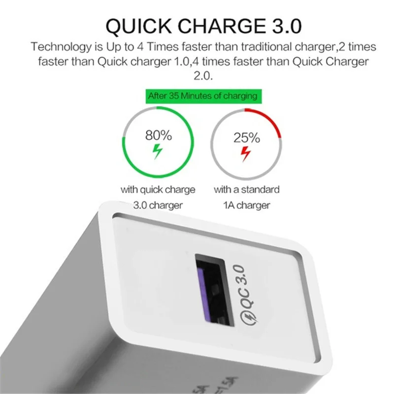 Быстрая зарядка 5 в 3 0 А зарядное устройство USB 18 Вт 6 цветов быстрая стандартная