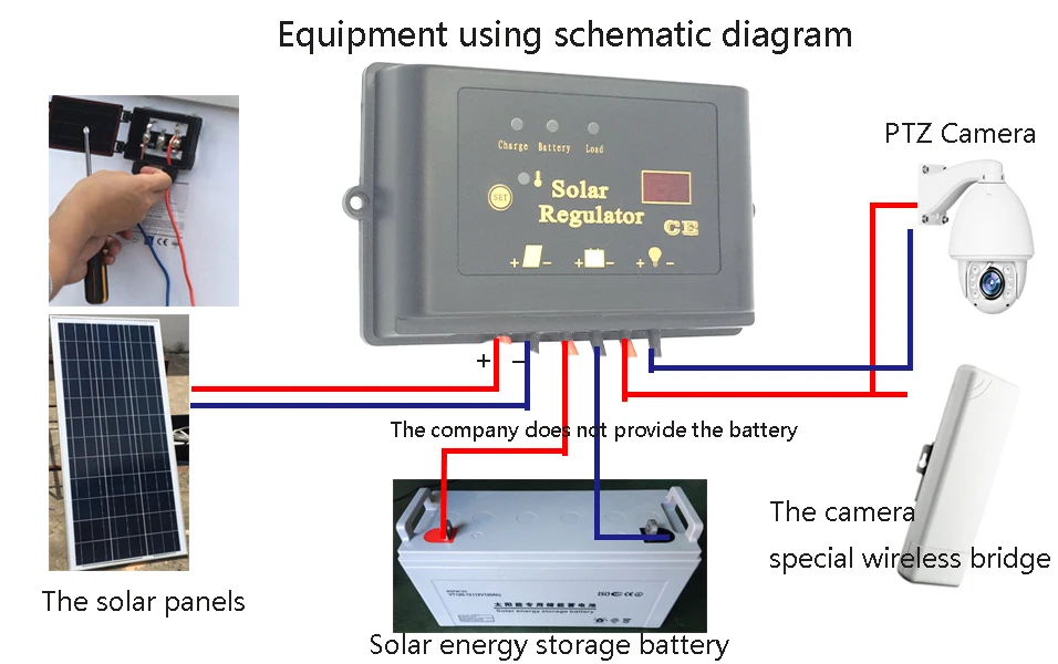 High Quality Images For Koolertron Backup Camera Wiring Diagram Vw Download