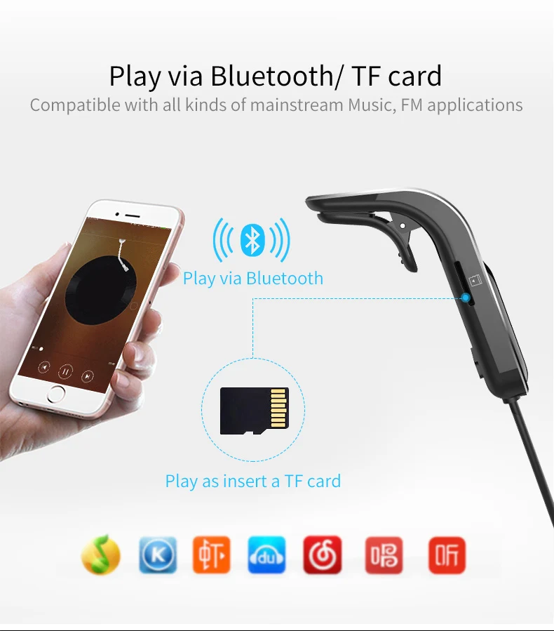 CDEN Car MP3 Player Bluetooth Receiver Handsfree Phone Car FM Transmitter USB Charger TF Card Music Player Touch Button