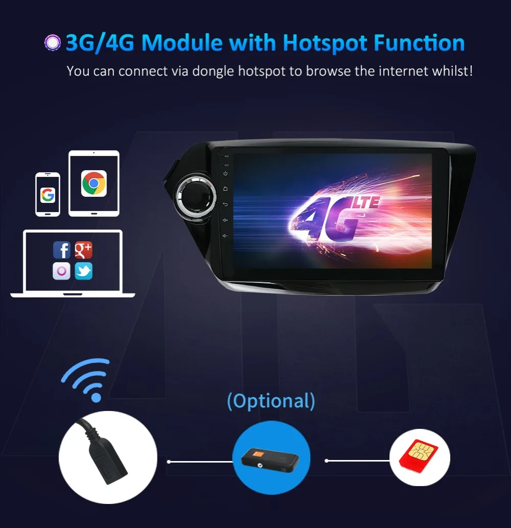 Sale Bosion Car Radio Multimedia Video Player Navigation GPS Android For KIA RIO accessories sedan no dvd 2 din 3 4 2016 2017 2018 18 Sale Bosion Car Radio Multimedia Video Player Navigation GPS Android For KIA RIO accessories sedan no dvd 2 din 3 4 2016 2017 2018 18
