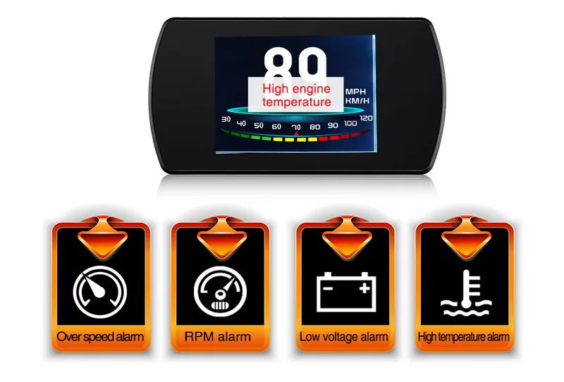 Цифровой P12 5,8 TFT Автомобильный HUD бортовой компьютер OBD2 Скорость ometer лобовое стекло Projetor цифровой автомобильный проектор скорости головой вверх Дисплей