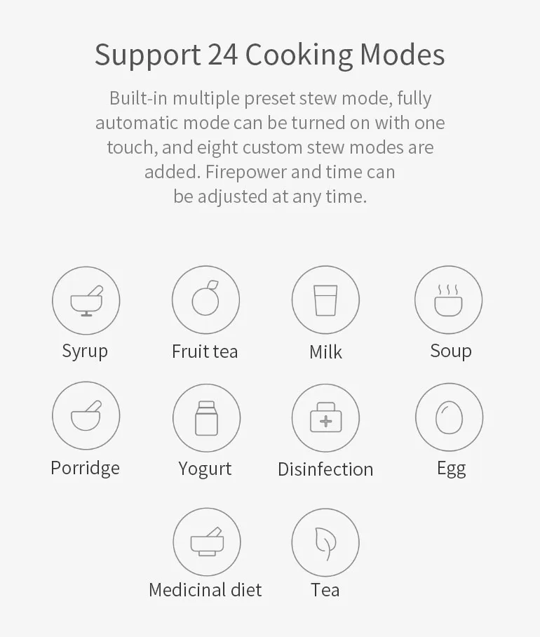 XIAOMI Mijia 1.5L 1000 Вт Multi-function Smart Electric Skillet glass Electric Water чайники бутылка Mijia приложение дистанционное управление